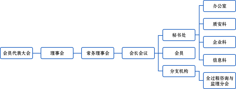 神彩争霸8ii下载(官方)登录-网站入口/网页版/手机app下载